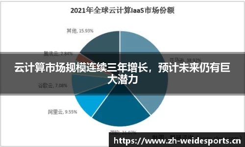 韦德体育官方网站