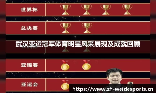 韦德体育
