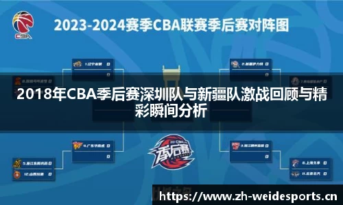 2018年CBA季后赛深圳队与新疆队激战回顾与精彩瞬间分析