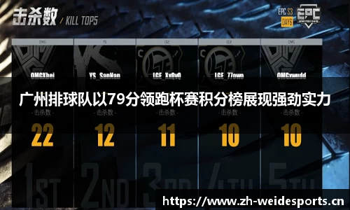 韦德体育官网